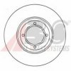 TALBO 424670 Brake Disc